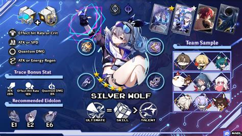 silver wolf effect hit rate|Silver Wolf Best Builds and Teams 